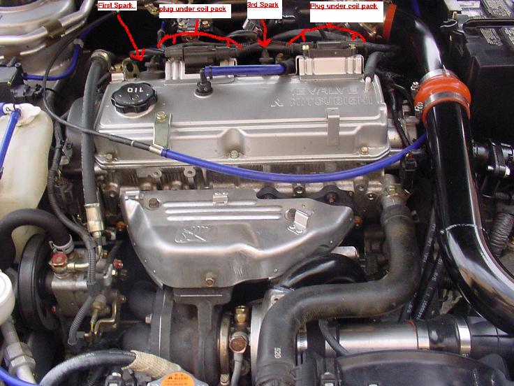 Мицубиси 4g64. Двигатель 4g64 Mitsubishi Galant. Двигатель 4g64 Мицубиси Галант. 4g64 Митсубиси Галант. Двигатель 4 g 64 Митсубиси.